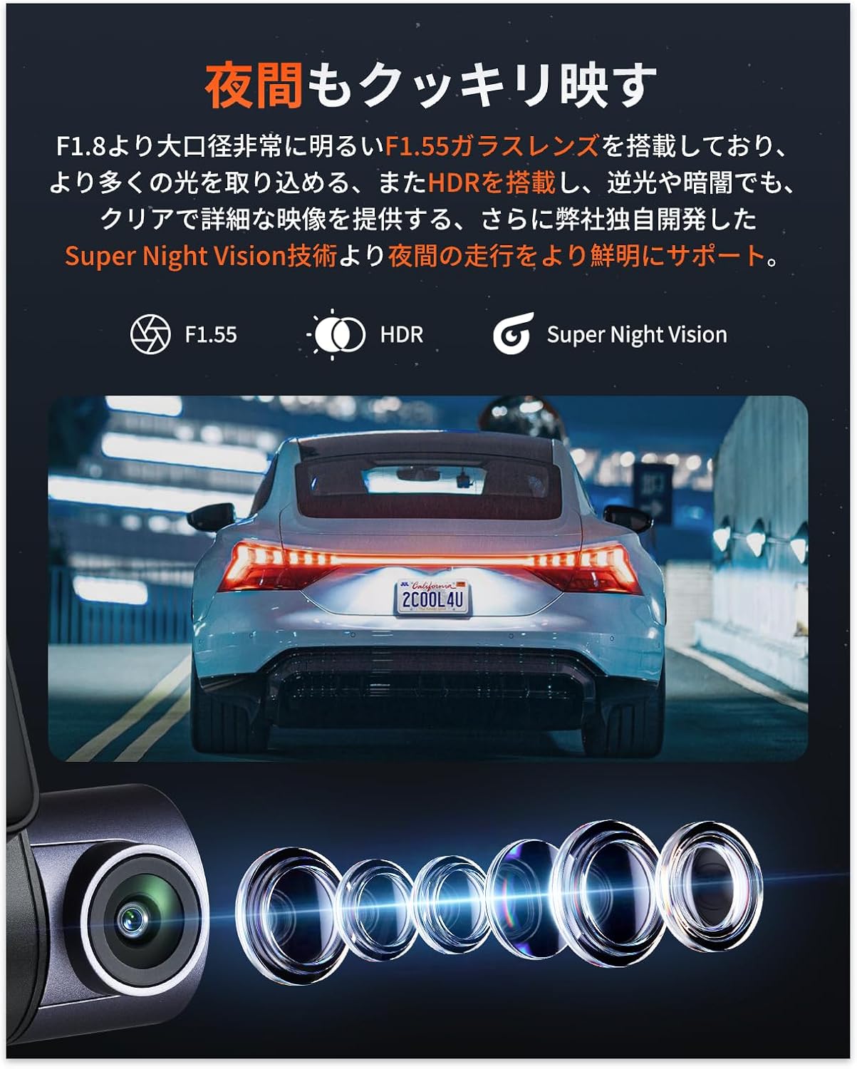 超小型ボディで視界を妨げない